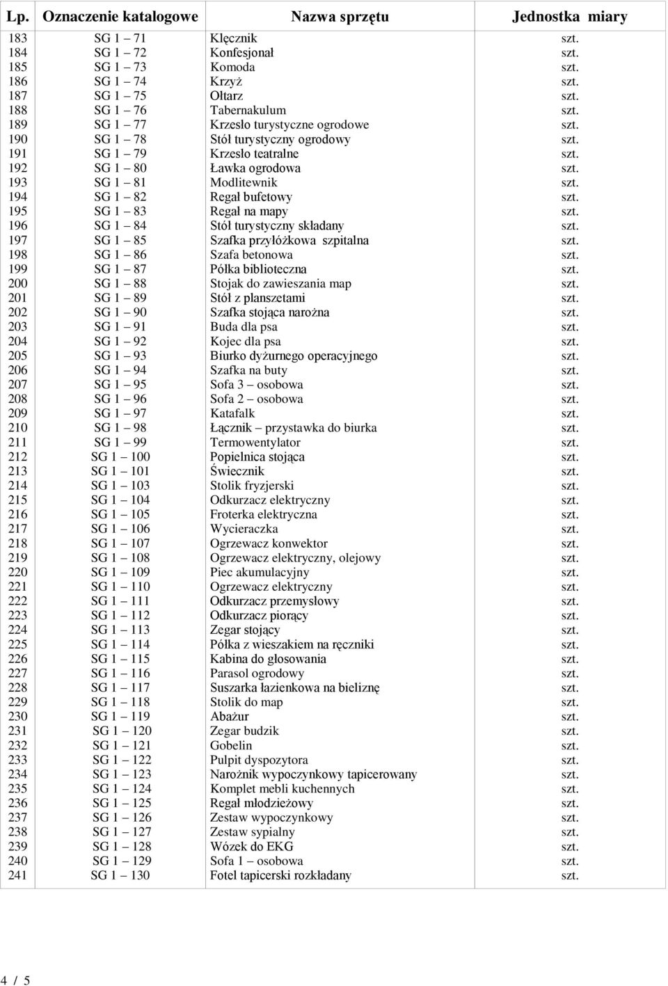 1 91 SG 1 92 SG 1 93 SG 1 94 SG 1 95 SG 1 96 SG 1 97 SG 1 98 SG 1 99 SG 1 100 SG 1 101 SG 1 103 SG 1 104 SG 1 105 SG 1 106 SG 1 107 SG 1 108 SG 1 109 SG 1 110 SG 1 111 SG 1 112 SG 1 113 SG 1 114 SG 1