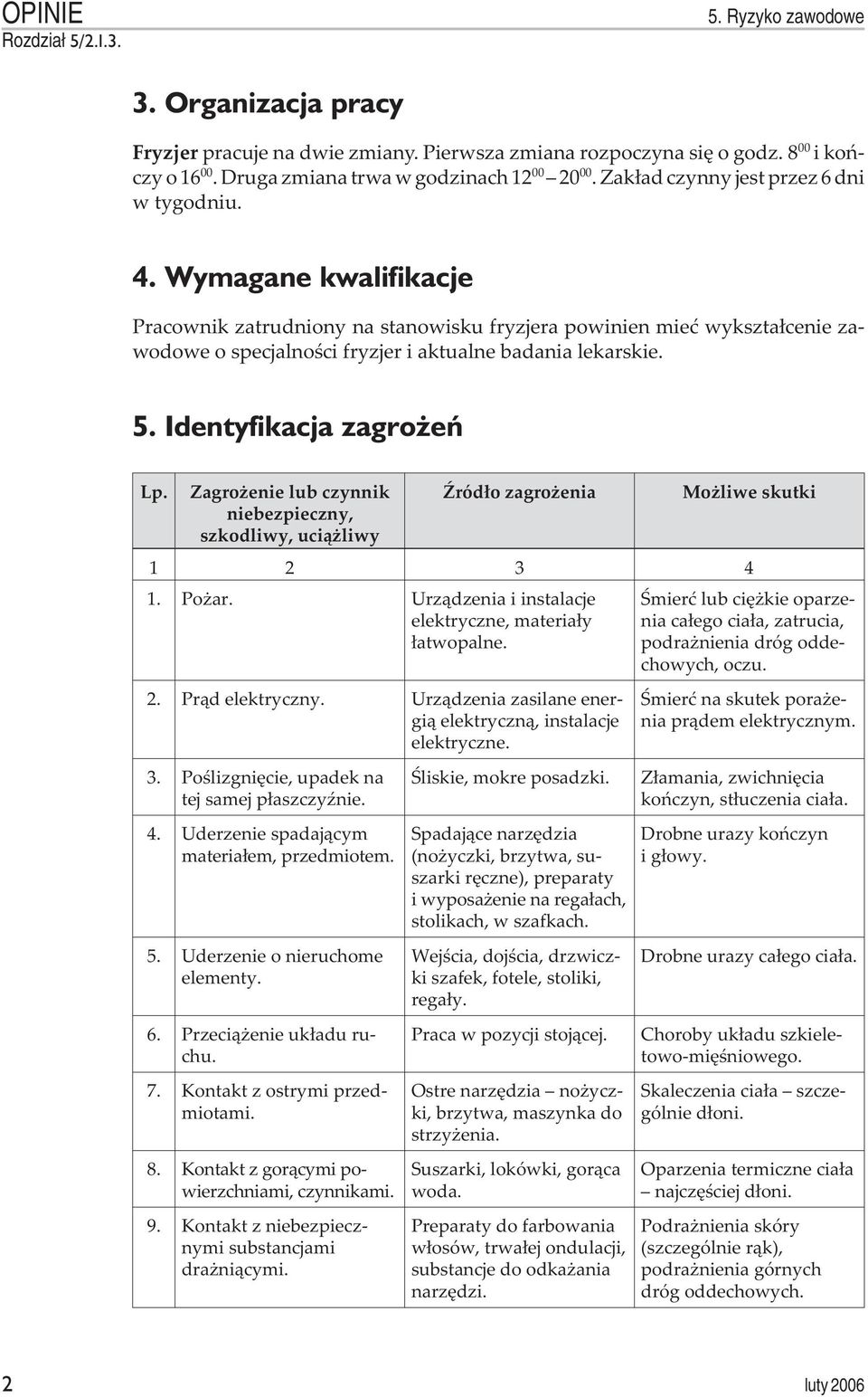 Wymagane kwalifikacje Pracownik zatrudniony na stanowisku fryzjera powinien mieæ wykszta³cenie zawodowe o specjalnoœci fryzjer i aktualne badania lekarskie. 5. Identyfikacja zagro eñ Lp.