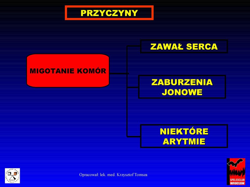 KOMÓR ZABURZENIA