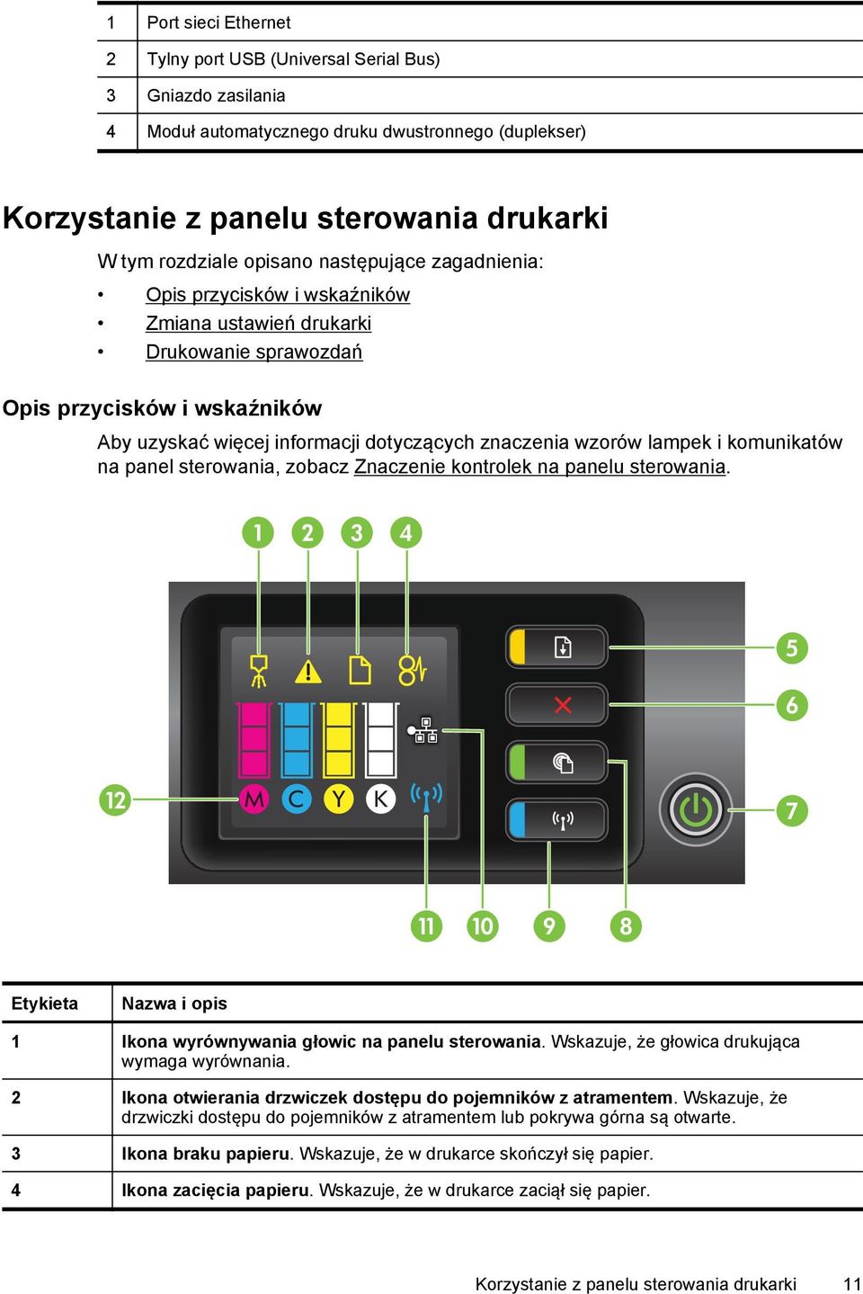 lampek i komunikatów na panel sterowania, zobacz Znaczenie kontrolek na panelu sterowania. 1 2 3 4 5 6 12 7 11 10 9 8 Etykieta Nazwa i opis 1 Ikona wyrównywania głowic na panelu sterowania.