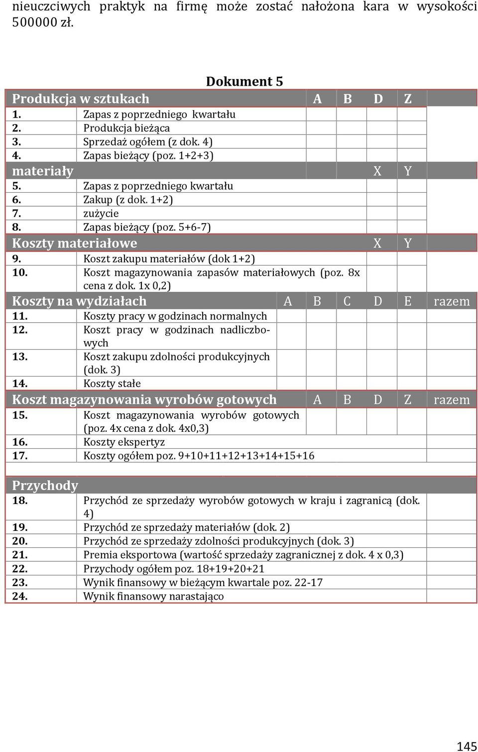 Koszt zakupu materiałów (dok 1+2) 10. Koszt magazynowania zapasów materiałowych (poz. 8x cena z dok. 1x 0,2) Koszty na wydziałach 11. Koszty pracy w godzinach normalnych 12.