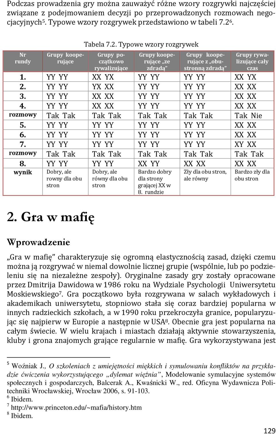 6. Nr rundy Grupy kooperujące Tabela 7.2. Typowe wzory rozgrywek Grupy początkowo rywalizujące Grupy kooperujące ze zdradą Grupy kooperujące z obustronną zdradą Grupy rywalizujące cały czas 1.