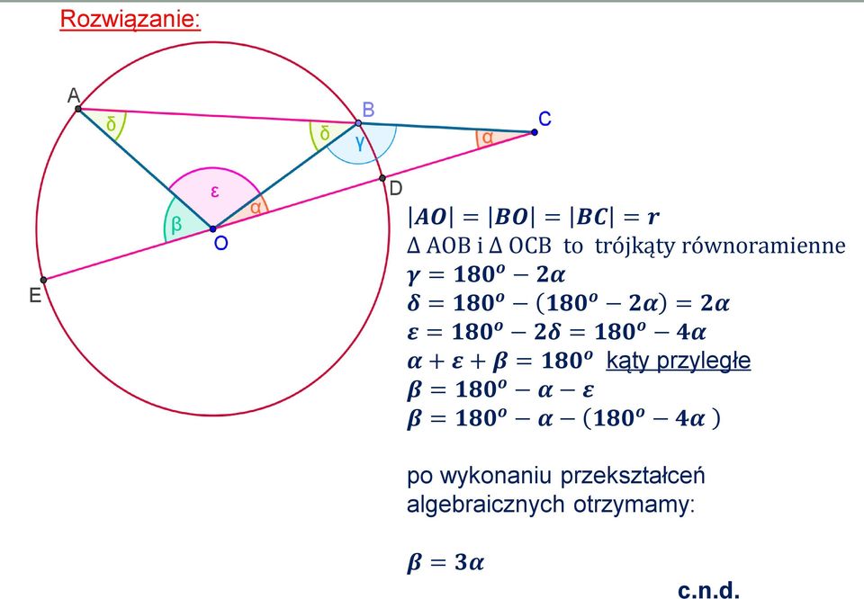 β = 180 o kąty przyległe β = 180 o α ε β = 180 o α 180 o 4α