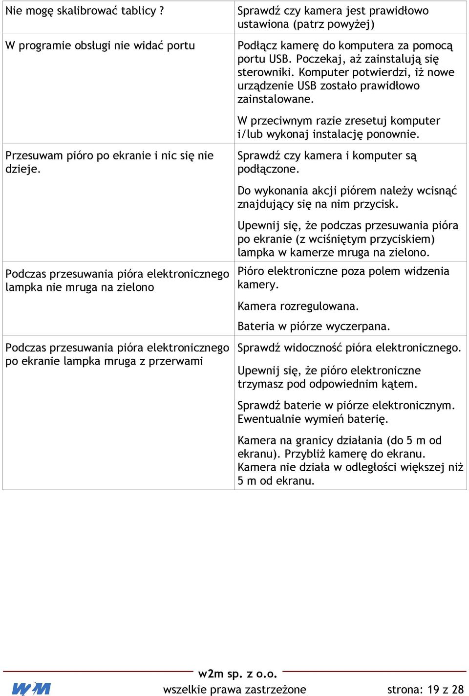 powyżej) Podłącz kamerę do komputera za pomocą portu USB. Poczekaj, aż zainstalują się sterowniki. Komputer potwierdzi, iż nowe urządzenie USB zostało prawidłowo zainstalowane.