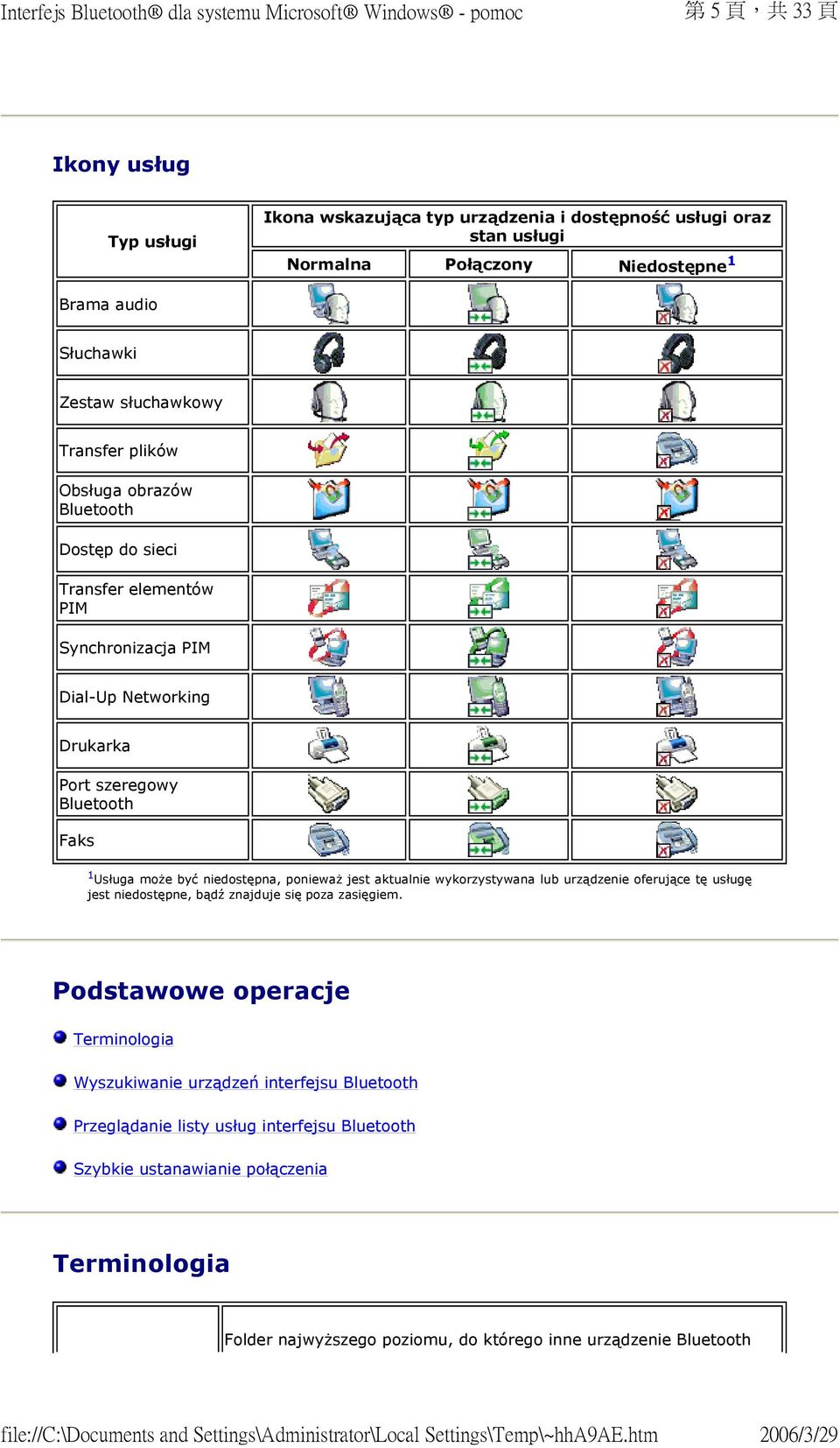 niedostępna, ponieważ jest aktualnie wykorzystywana lub urządzenie oferujące tę usługę jest niedostępne, bądź znajduje się poza zasięgiem.