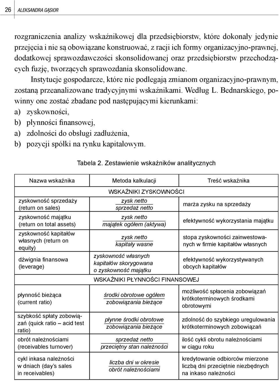 Instytucje gospodarcze, które nie podlegają zmianom organizacyjno-prawnym, zostaną przeanalizowane tradycyjnymi wskaźnikami. Według L.