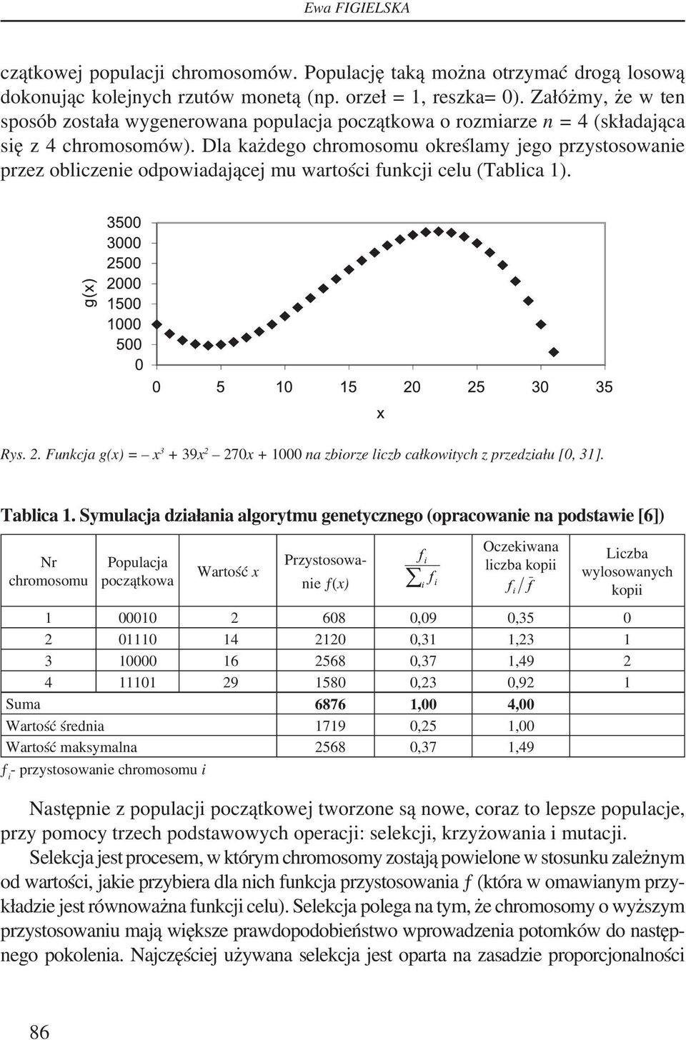 Dla każdego chromosomu określamy jego przystosowanie przez obliczenie odpowiadającej mu wartości funkcji celu (Tablica 1). Rys. 2.