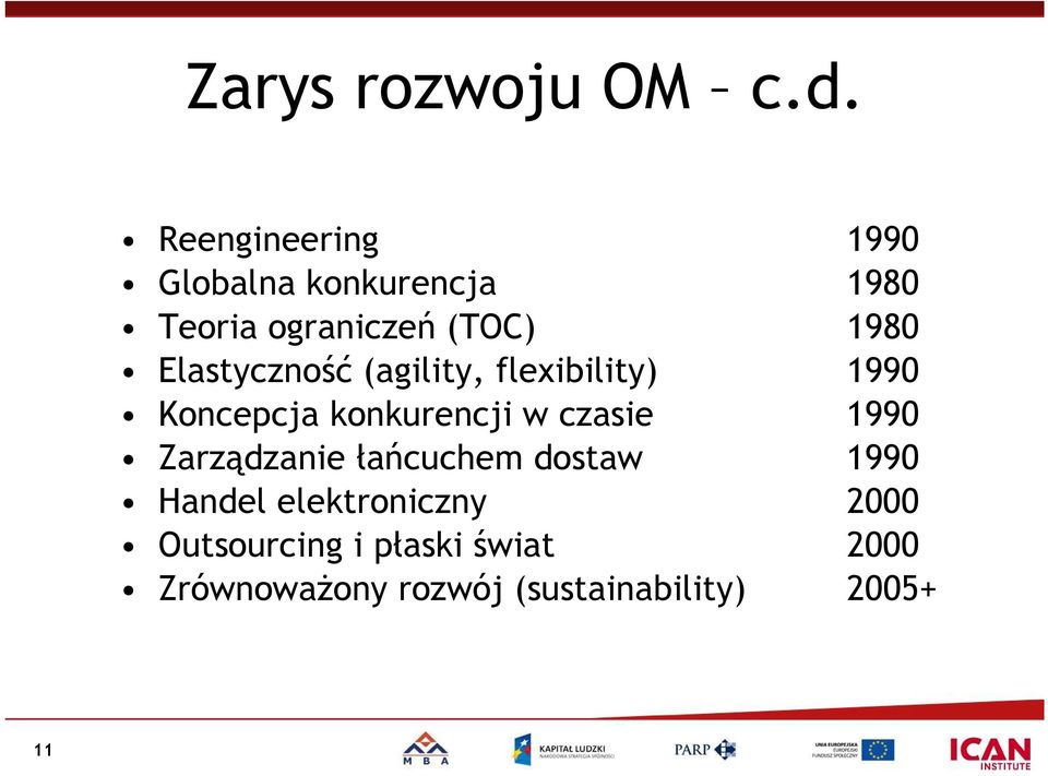 Elastyczność (agility, flexibility) 1990 Koncepcja konkurencji w czasie 1990