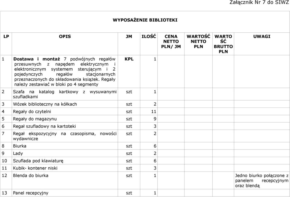 Regały należy zestawiać w bloki po 4 segmenty 2 Szafa na katalog kartkowy z wysuwanymi szufladkami KPL 1 szt 1 3 Wózek biblioteczny na kółkach szt 2 4 Regały do czytelni szt 11 5 Regały do magazynu