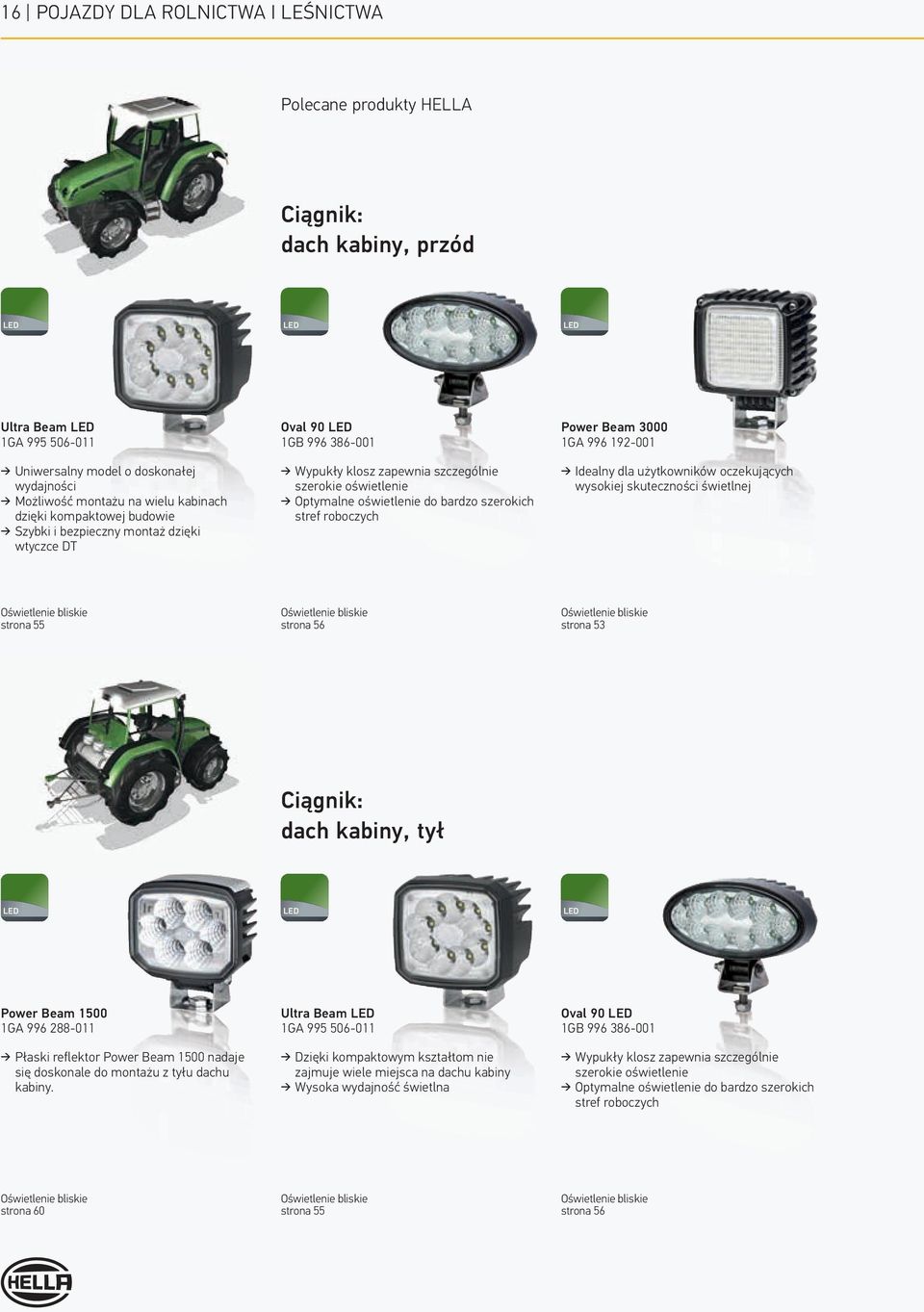 roboczych Power Beam 3000 1GA 996 192-001 Idealny dla użytkowników oczekujących wysokiej skuteczności świetlnej strona 55 strona 56 strona 53 Ciągnik: dach kabiny, tył Power Beam 1500 1GA 996 288-011