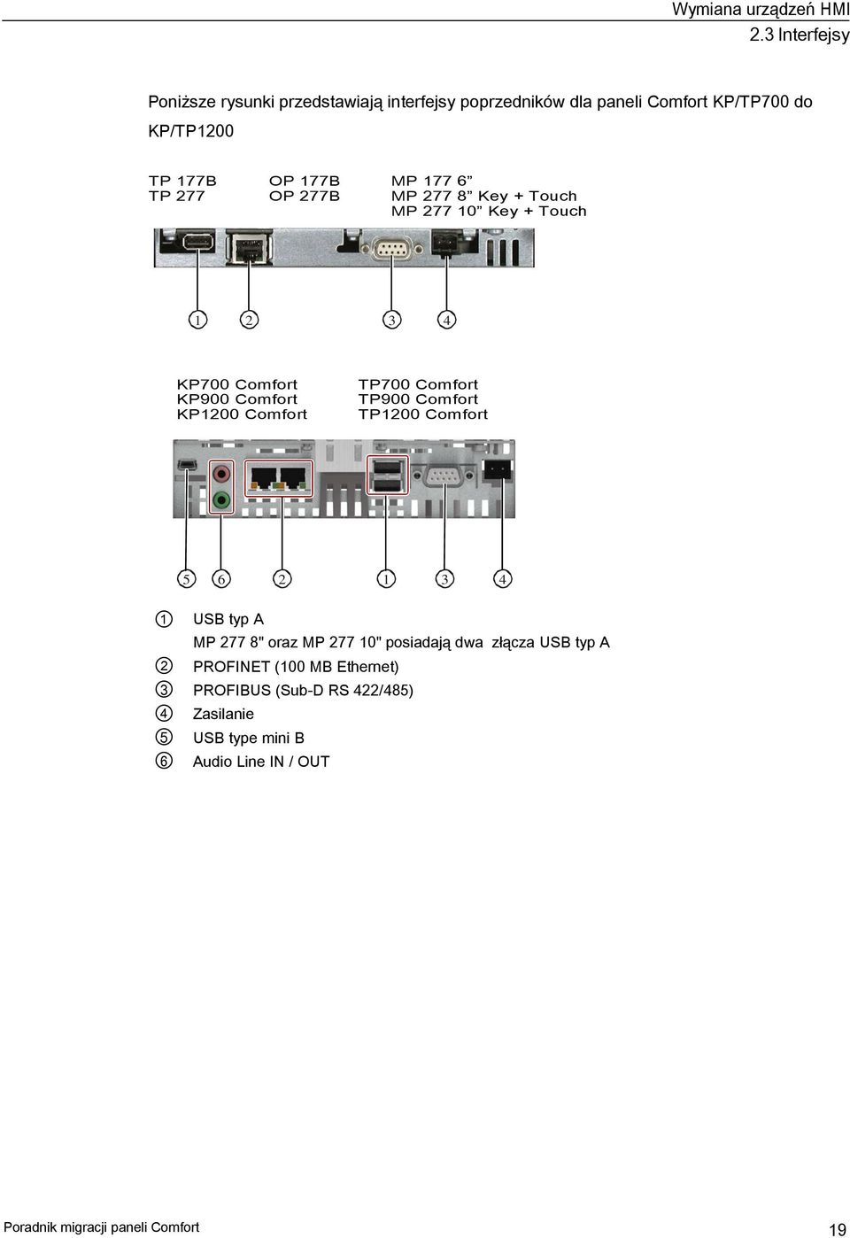 MP 177 6 TP 277 OP 277B MP 277 8 Key + Touch MP 277 10 Key + Touch 1 2 3 4 KP700 Comfort KP900 Comfort KP1200 Comfort TP700