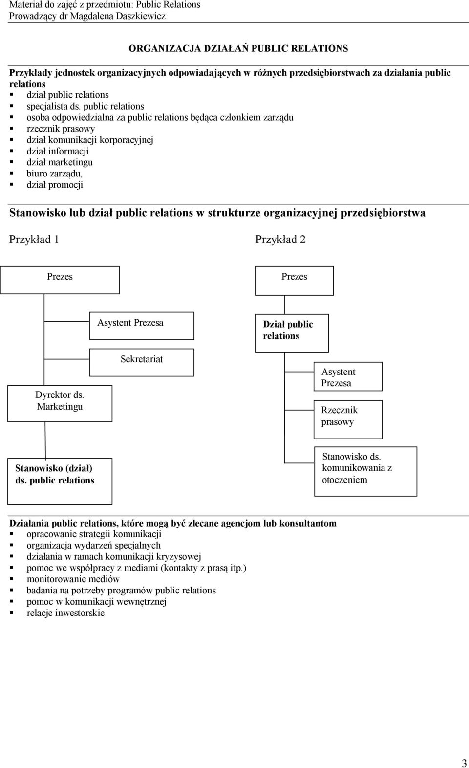 Stanowisko lub dział public relations w strukturze organizacyjnej przedsiębiorstwa Przykład 1 Przykład 2 Prezes Prezes Asystent Prezesa Dział public relations Dyrektor ds.
