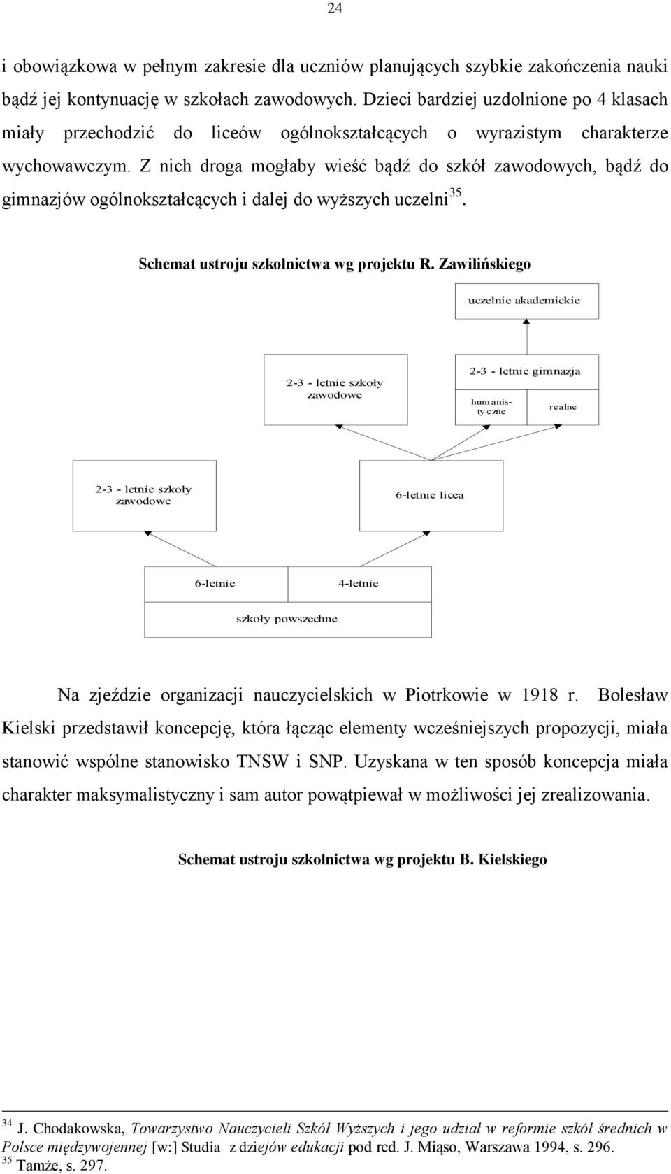 Z nich droga mogłaby wieść bądź do szkół zawodowych, bądź do gimnazjów ogólnokształcących i dalej do wyższych uczelni 35. Schemat ustroju szkolnictwa wg projektu R.