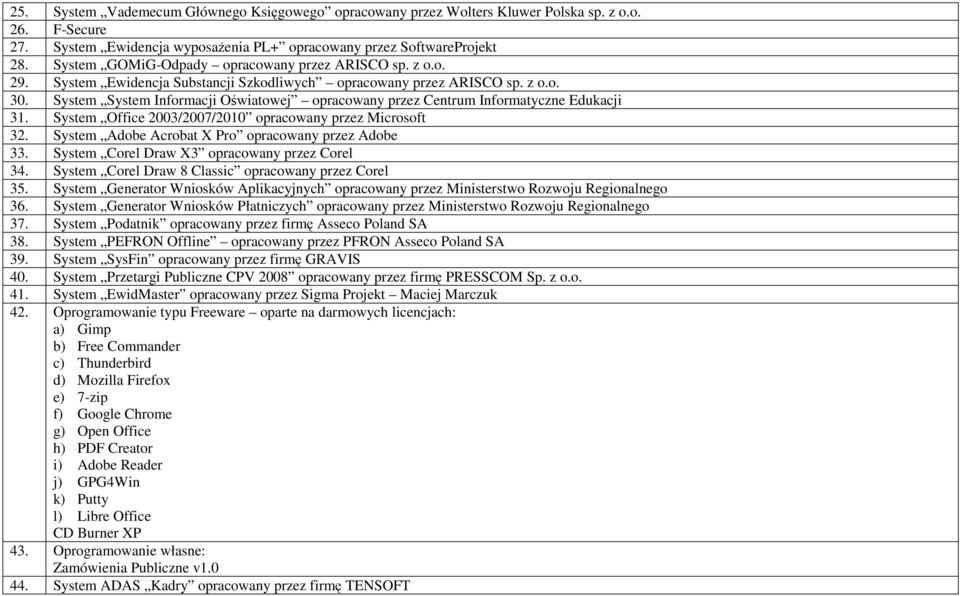 System System Informacji Oświatowej opracowany przez Centrum Informatyczne Edukacji 31. System Office 2003/2007/2010 opracowany przez Microsoft 32.