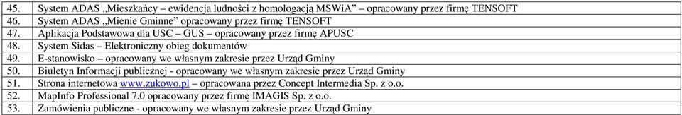 E-stanowisko opracowany we własnym zakresie przez Urząd Gminy 50. Biuletyn Informacji publicznej - opracowany we własnym zakresie przez Urząd Gminy 51.