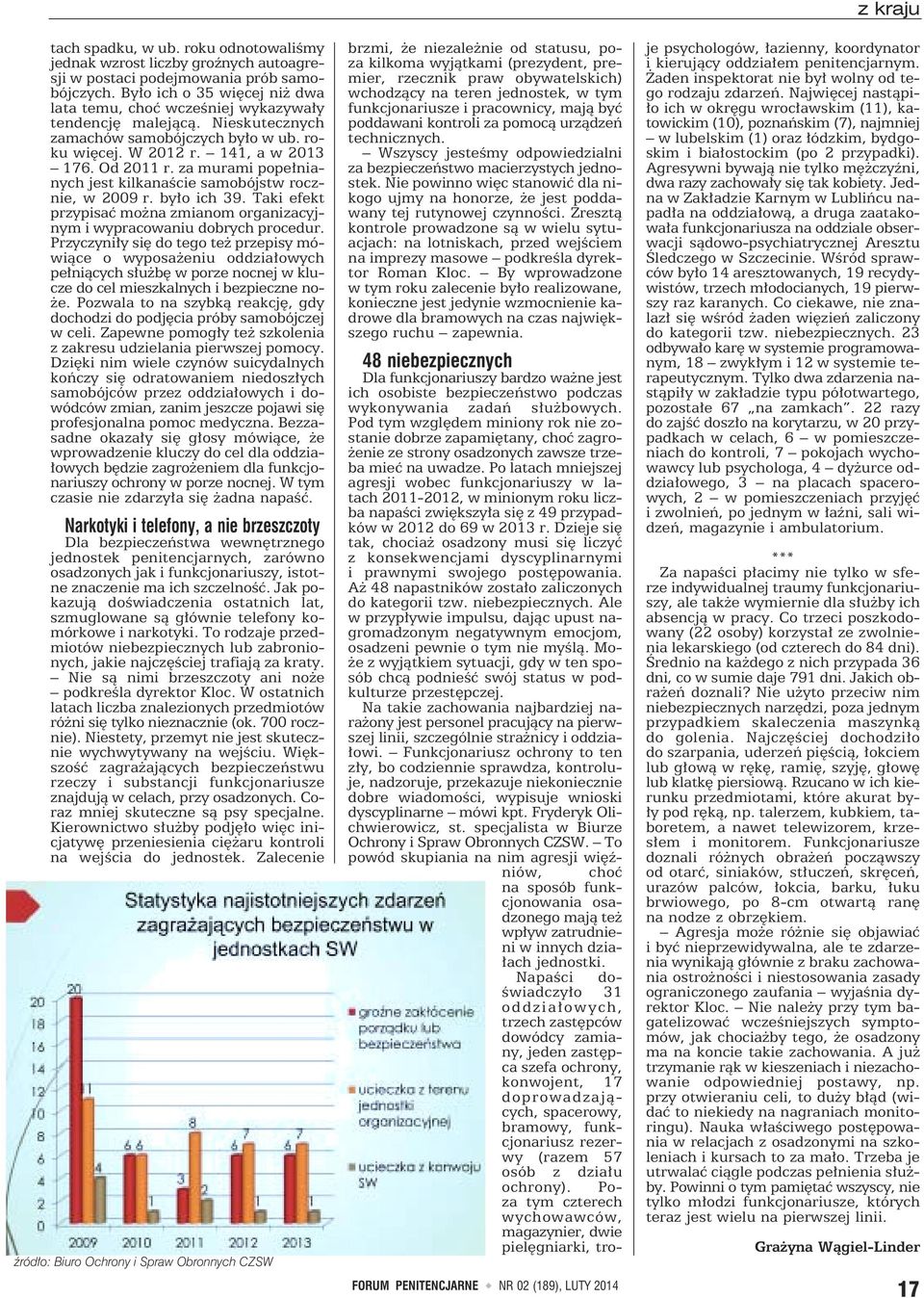 za murami popełnianych jest kilkanaście samobójstw rocznie, w 2009 r. było ich 39. Taki efekt przypisać można zmianom organizacyjnym i wypracowaniu dobrych procedur.