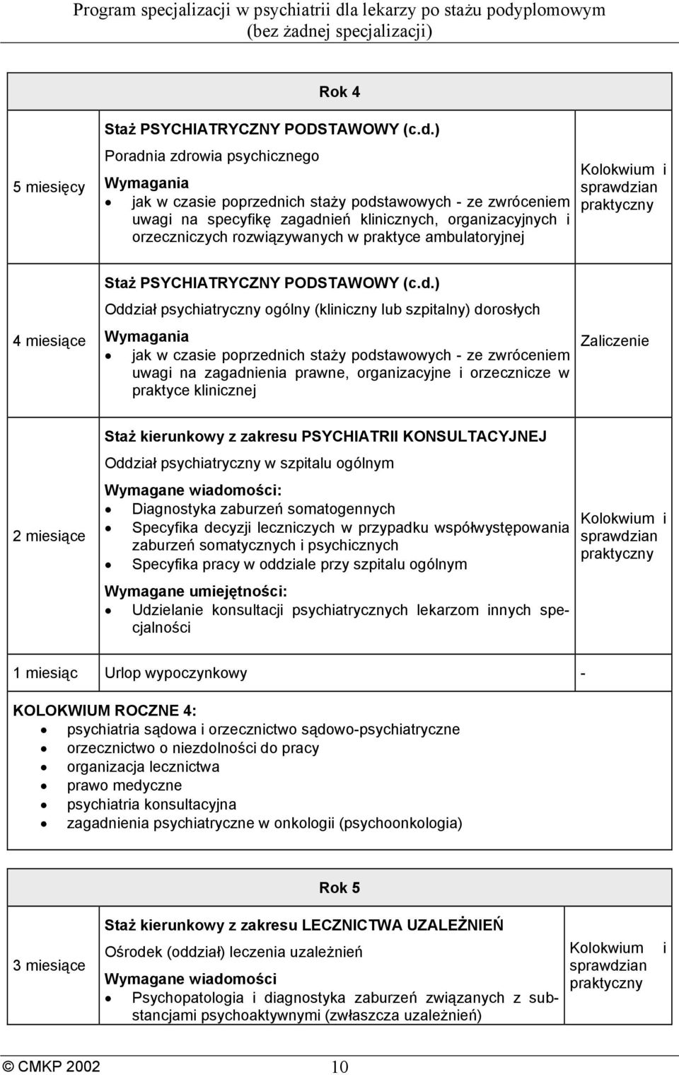 praktyce ambulatoryjnej Kolokwium i 4 miesiące Staż PSYCHIATRYCZNY PODSTAWOWY (c.d.