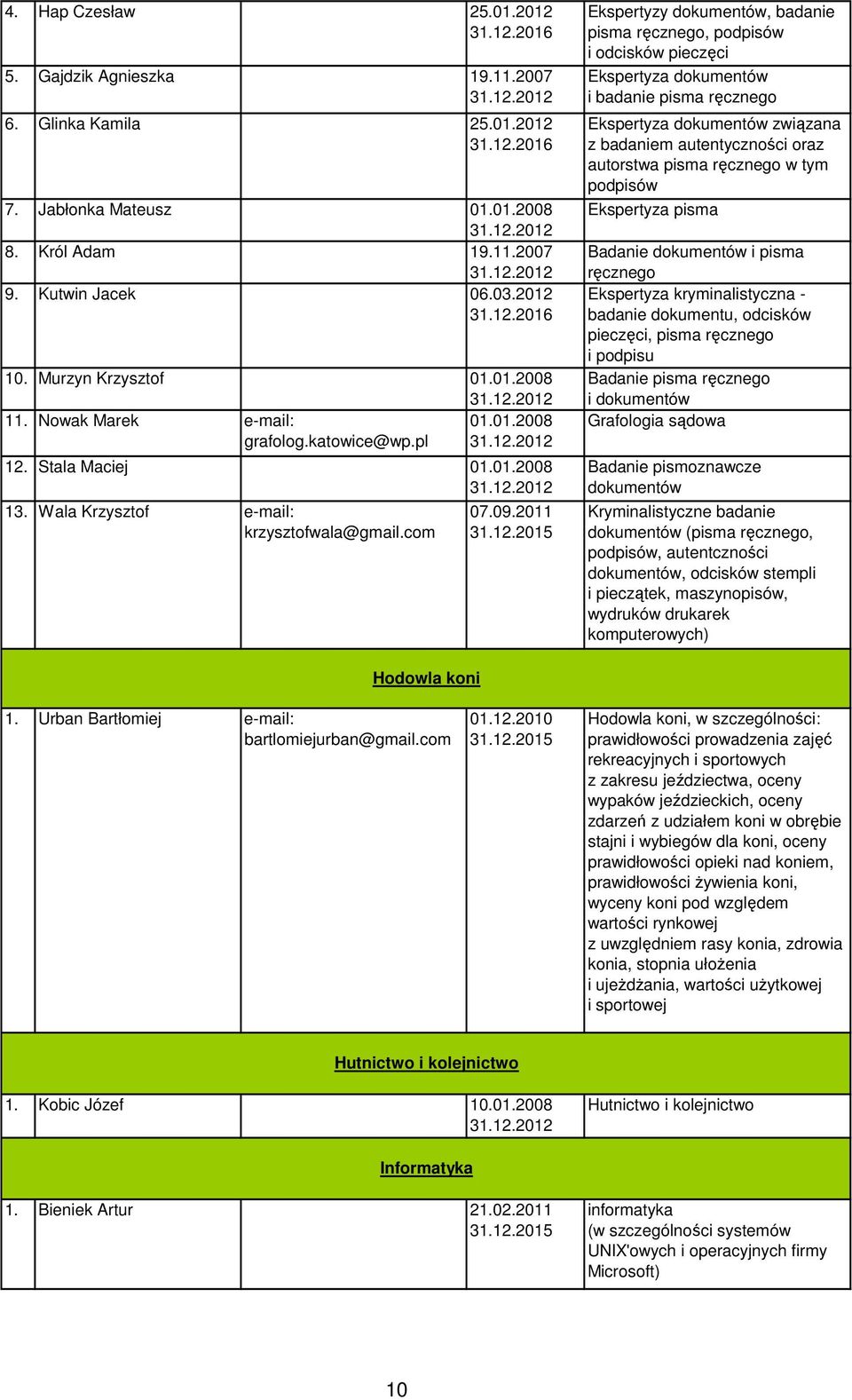 2011 Ekspertyzy dokumentów, badanie pisma ręcznego, podpisów i odcisków pieczęci Ekspertyza dokumentów i badanie pisma ręcznego Ekspertyza dokumentów związana z badaniem autentyczności oraz autorstwa