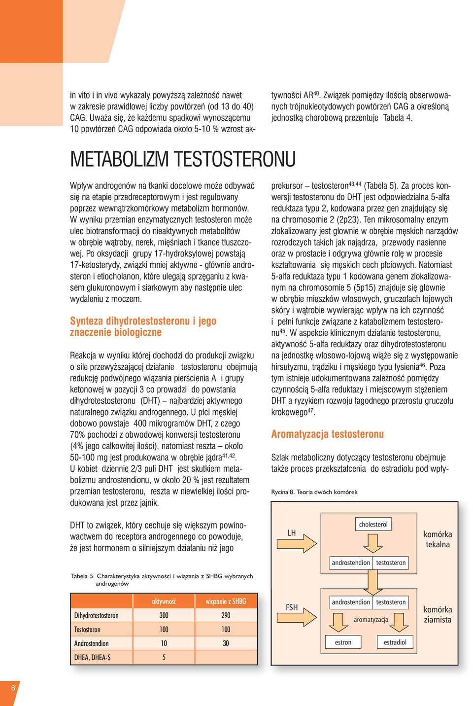 Związek pomiędzy ilością obserwowanych trójnukleotydowych powtórzeń CAG a określoną jednostką chorobową prezentuje Tabela 4.