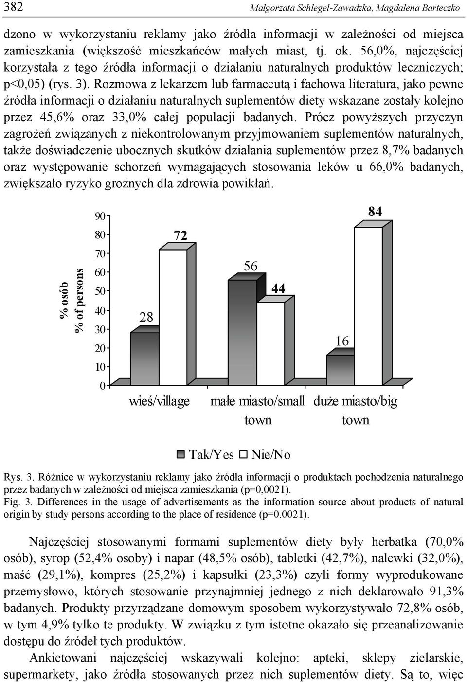 Rozmowa z lekarzem lub farmaceutą i fachowa literatura, jako pewne źródła informacji o działaniu naturalnych suplementów diety wskazane zostały kolejno przez 45,6% oraz 33,0% całej populacji badanych.