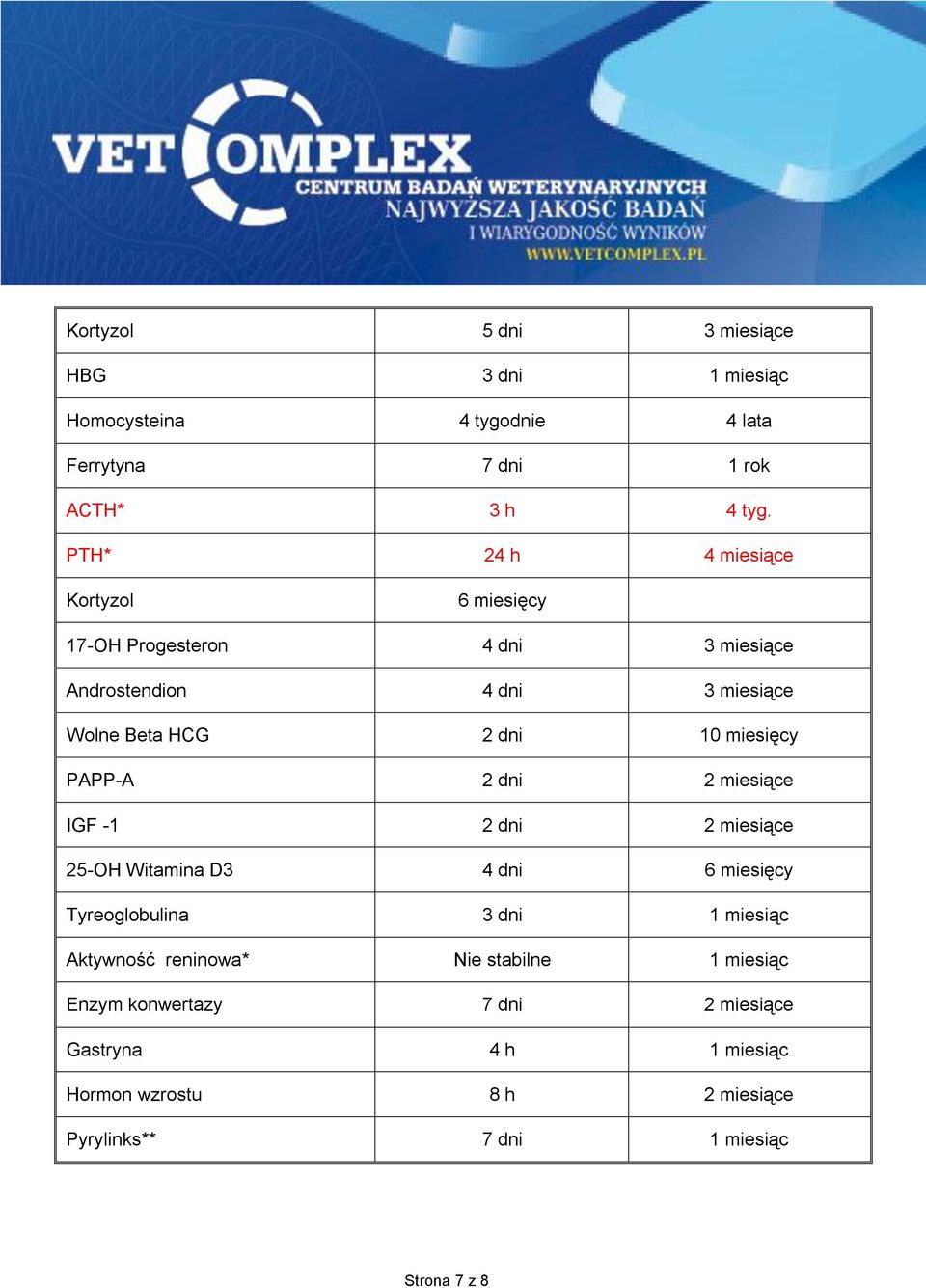 miesięcy PAPP-A 2 dni 2 miesiące IGF -1 2 dni 2 miesiące 25-OH Witamina D3 4 dni 6 miesięcy Tyreoglobulina 3 dni 1 miesiąc Aktywność