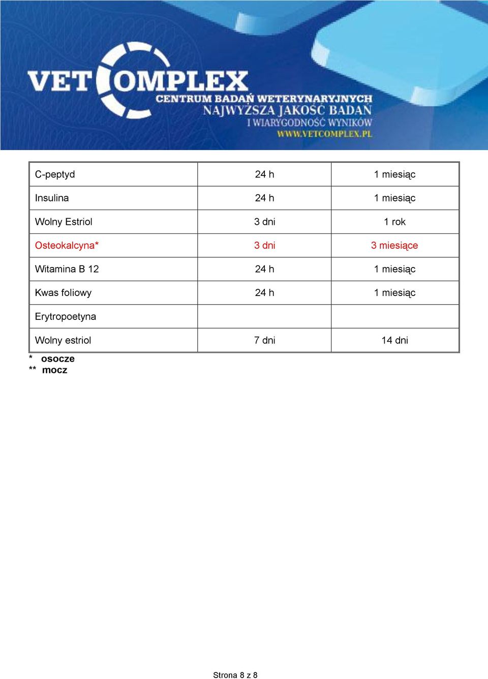 Witamina B 12 24 h 1 miesiąc Kwas foliowy 24 h 1 miesiąc