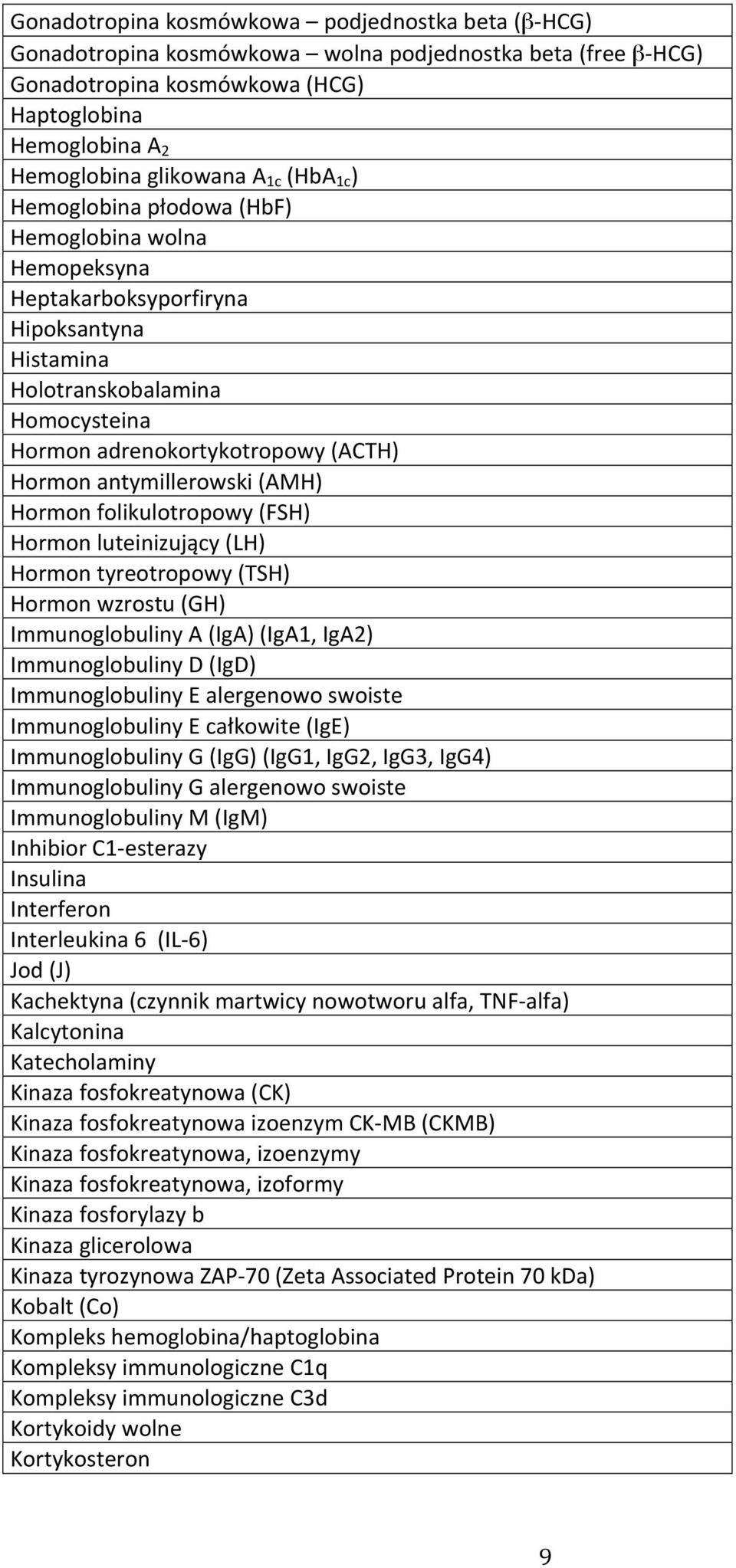 antymillerowski (AMH) Hormon folikulotropowy (FSH) Hormon luteinizujący (LH) Hormon tyreotropowy (TSH) Hormon wzrostu (GH) Immunoglobuliny A (IgA) (IgA1, IgA2) Immunoglobuliny D (IgD) Immunoglobuliny