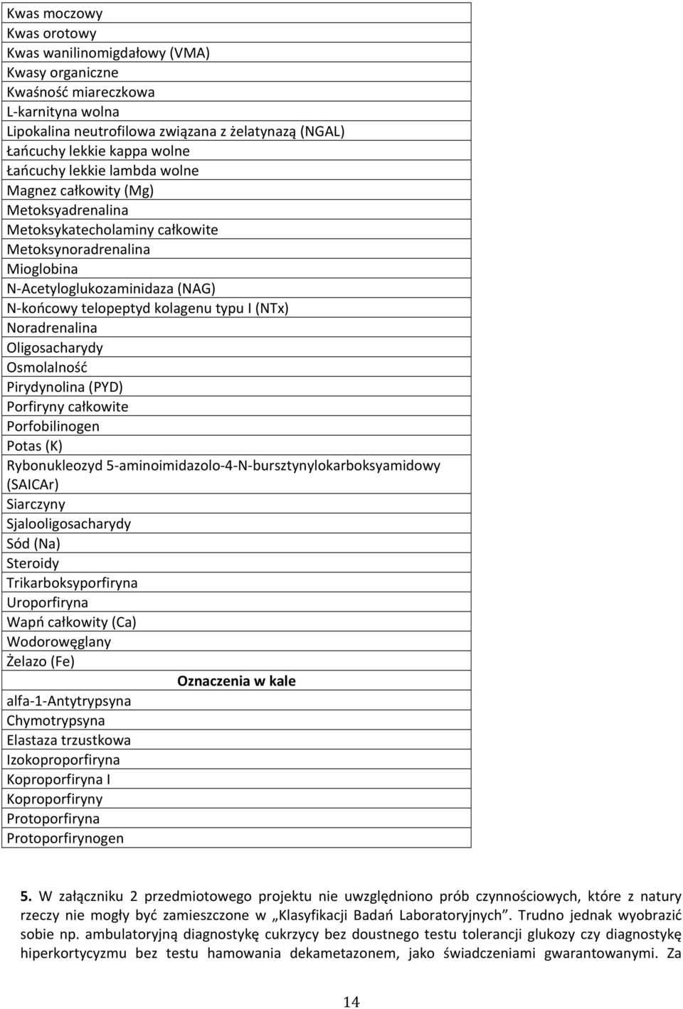 I (NTx) Noradrenalina Oligosacharydy Osmolalność Pirydynolina (PYD) Porfiryny całkowite Porfobilinogen Potas (K) Rybonukleozyd 5- aminoimidazolo- 4- N- bursztynylokarboksyamidowy (SAICAr) Siarczyny