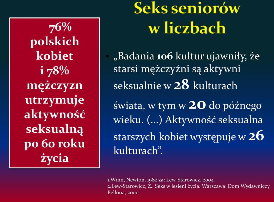 późnego wieku. (...) Aktywność seksualna starszych kobiet występuje w 26 kulturach. 1.