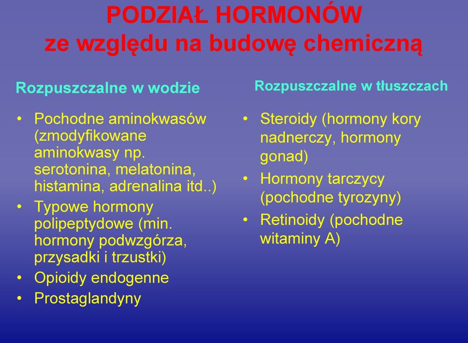 hormony podwzgórza, przysadki i trzustki) Opioidy endogenne Prostaglandyny Rozpuszczalne w tłuszczach