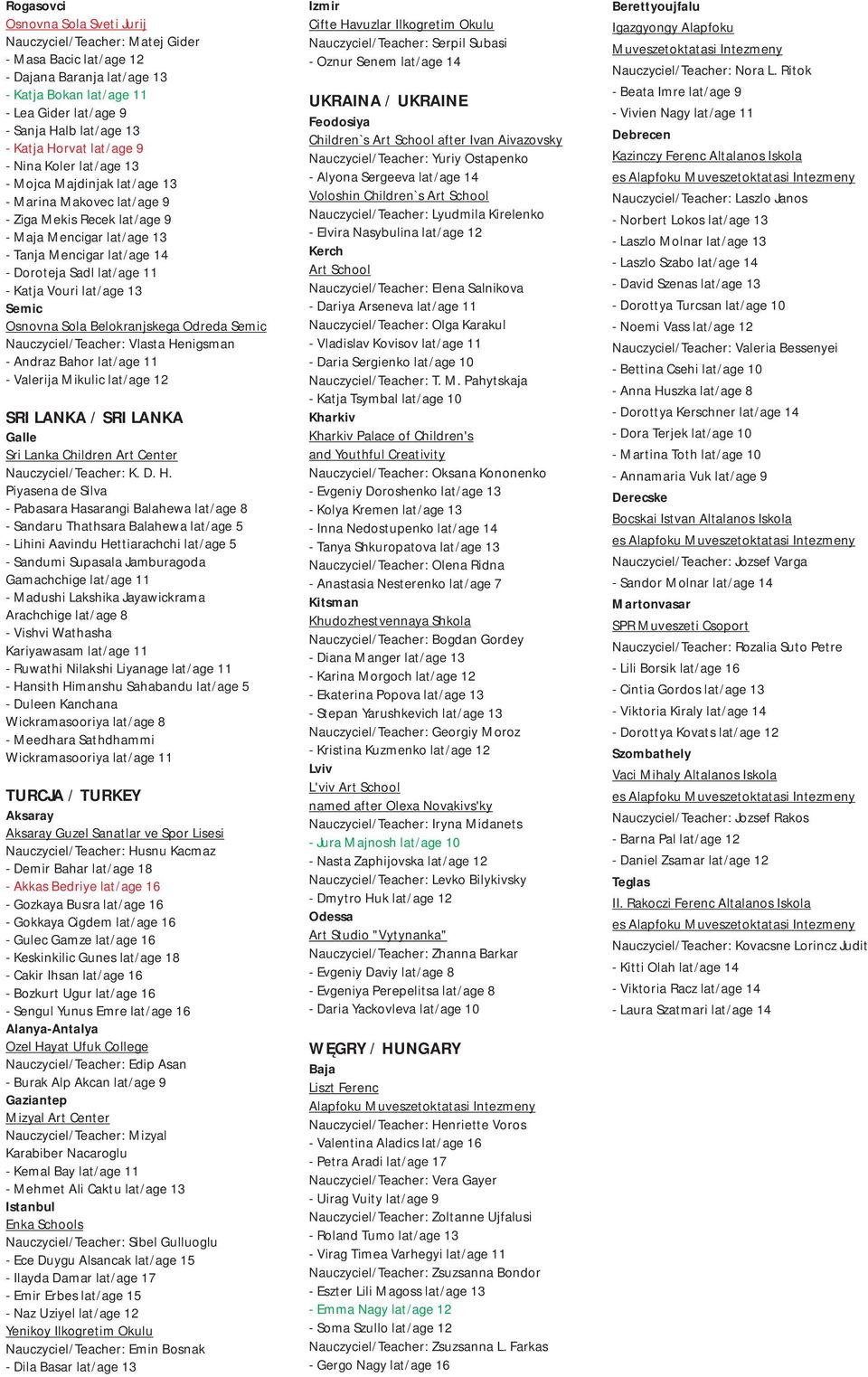 lat/age 11 - Katja Vouri lat/age 13 Semic Osnovna Sola Belokranjskega Odreda Semic Nauczyciel/Teacher: Vlasta Henigsman - Andraz Bahor lat/age 11 - Valerija Mikulic lat/age 12 SRI LANKA / SRI LANKA