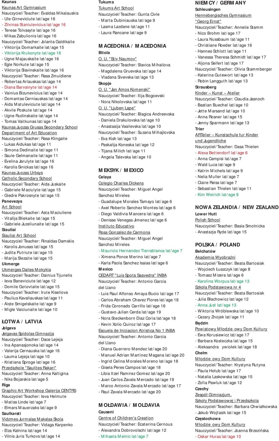 Nauczyciel/Teacher: Rasa Zmuidiene - Robertas Arlauskas lat/age 14 - Diana Barvainyte lat/age 14 - Vainius Bizunevicius lat/age 14 - Domantas Cerniauskas lat/age 14 - Aida Matuleviciute lat/age 14 -