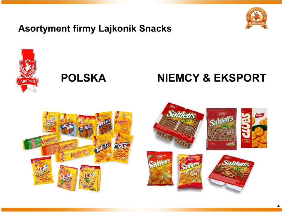 Snacks POLSKA