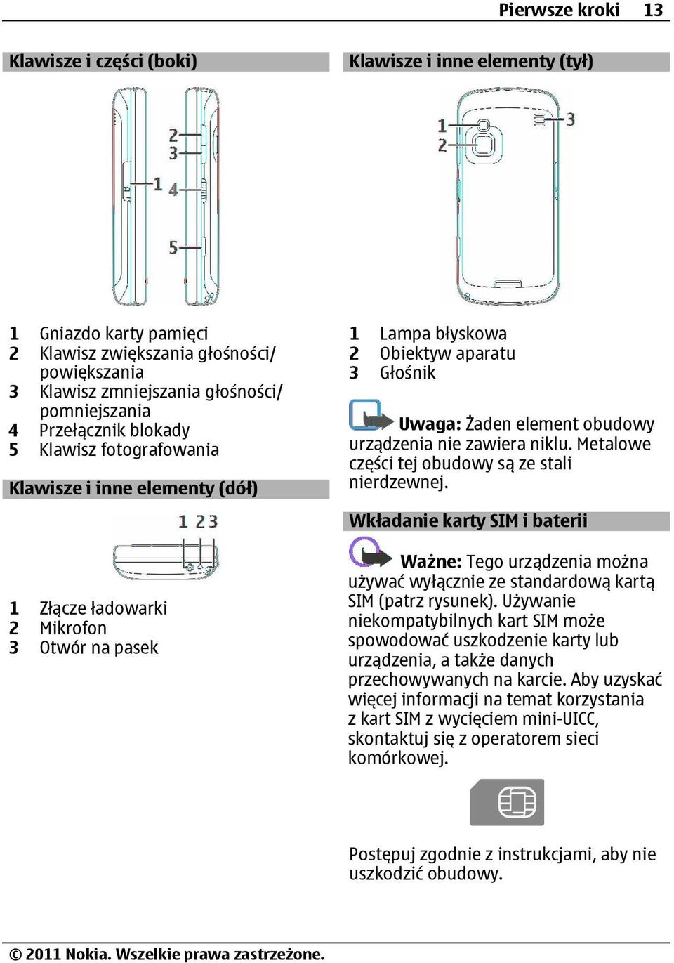 urządzenia nie zawiera niklu. Metalowe części tej obudowy są ze stali nierdzewnej. Wkładanie karty SIM i baterii Ważne: Tego urządzenia można używać wyłącznie ze standardową kartą SIM (patrz rysunek).
