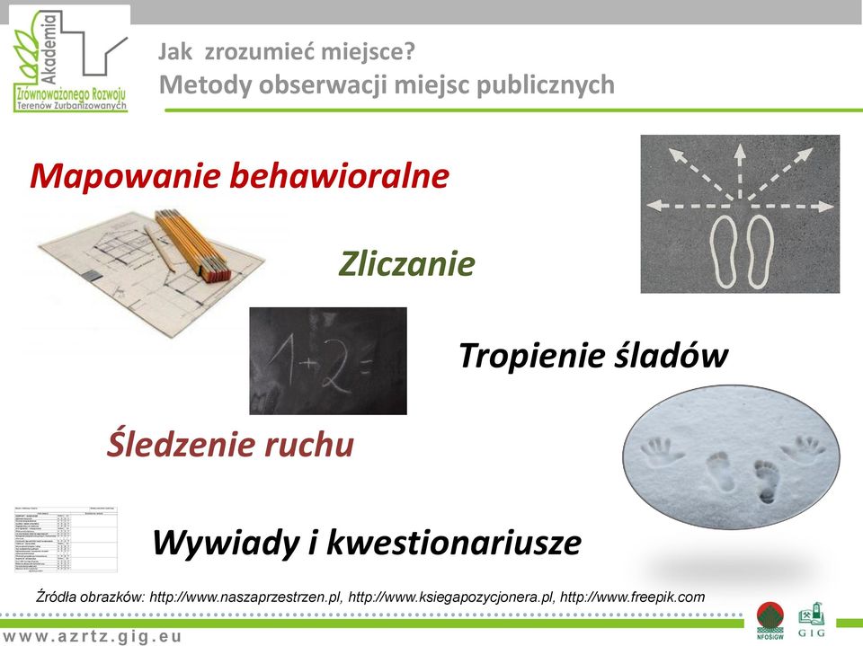 Zliczanie Tropienie śladów Śledzenie ruchu Wywiady i