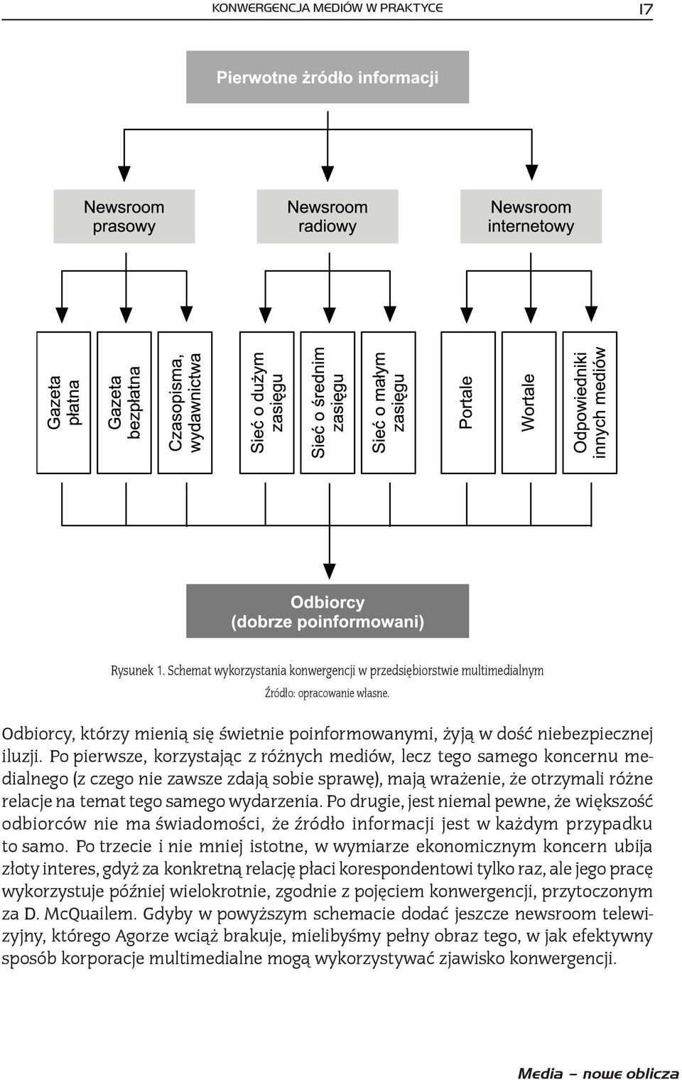 Po pierwsze, korzystając z różnych mediów, lecz tego samego koncernu medialnego (z czego nie zawsze zdają sobie sprawę), mają wrażenie, że otrzymali różne relacje na temat tego samego wydarzenia.