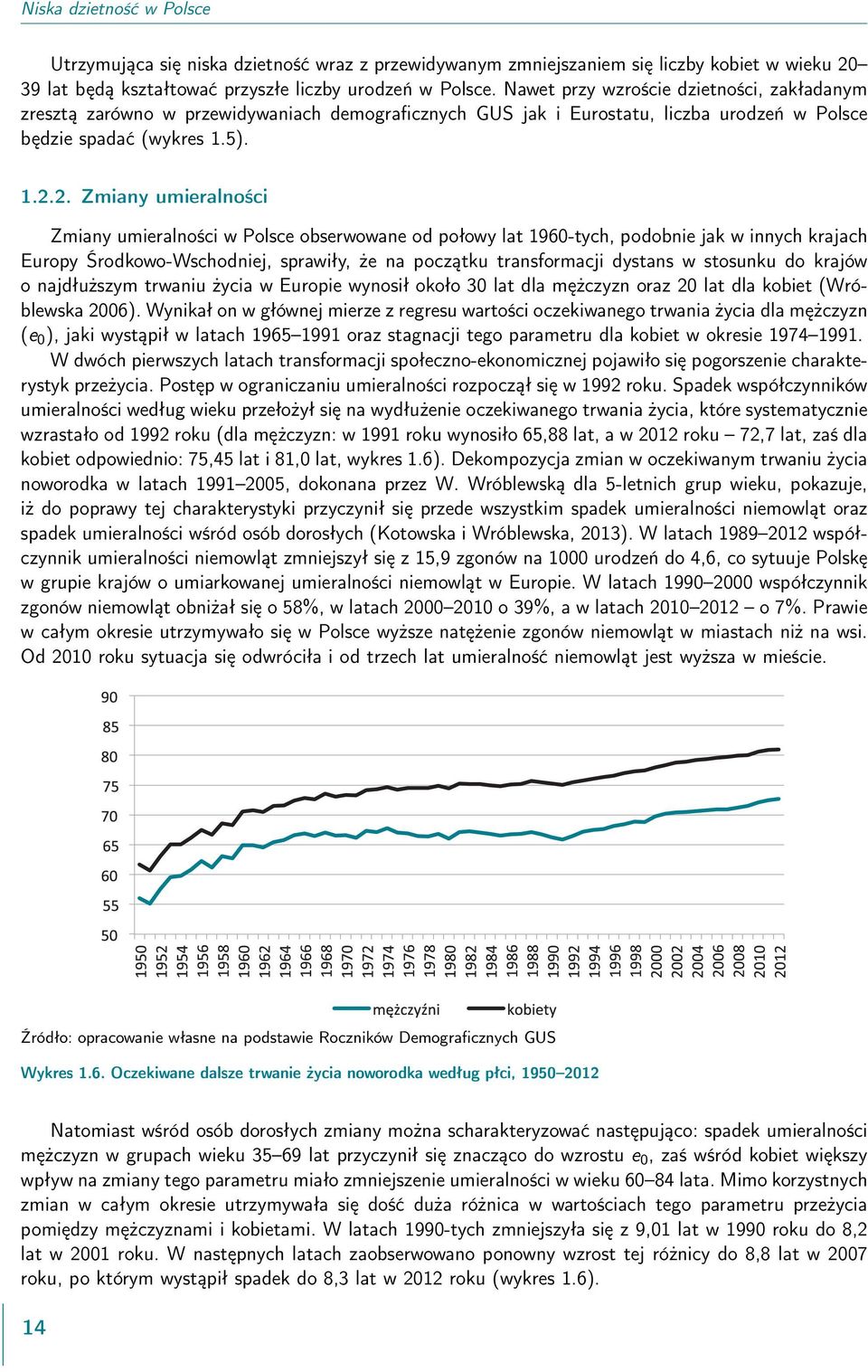 2. Zmiany umieralności Zmiany umieralności w Polsce obserwowane od połowy lat 1960-tych, podobnie jak w innych krajach Europy Środkowo-Wschodniej, sprawiły, że na początku transformacji dystans w