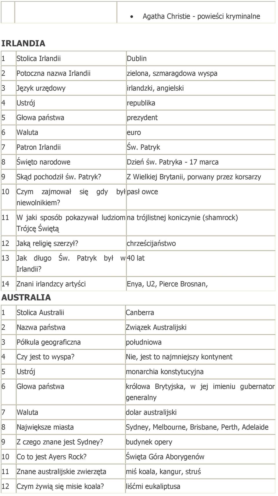 11 W jaki sposób pokazywał ludziom na trójlistnej koniczynie (shamrock) Trójcę Świętą 12 Jaką religię szerzył? chrześcijaństwo 13 Jak długo Św. Patryk był w 40 lat Irlandii?