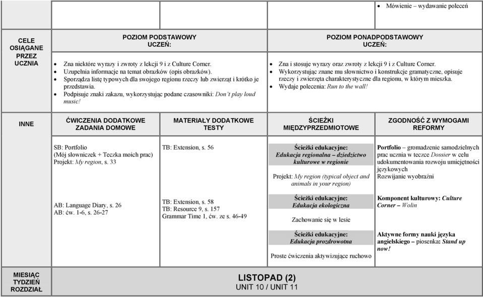 Zna i stosuje wyrazy oraz zwroty z lekcji 9 i z Culture Corner. Wykorzystując znane mu słownictwo i konstrukcje gramatyczne, opisuje rzeczy i zwierzęta charakterystyczne dla regionu, w którym mieszka.