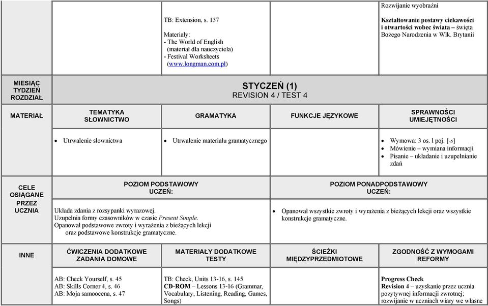 Brytanii STYCZEŃ (1) REVISION 4 / TEST 4 Utrwalenie słownictwa Utrwalenie materiału gramatycznego Wymowa: 3 os. l poj.