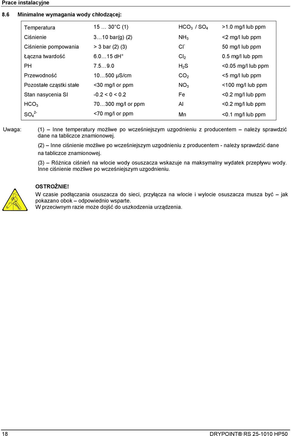 05 mg/l lub ppm Przewodność 10 500 μs/cm CO 2 <5 mg/l lub ppm Pozostałe cząstki stałe <30 mg/l or ppm NO 3 <100 mg/l lub ppm Stan nasycenia SI -0.2 < 0 < 0.2 Fe <0.