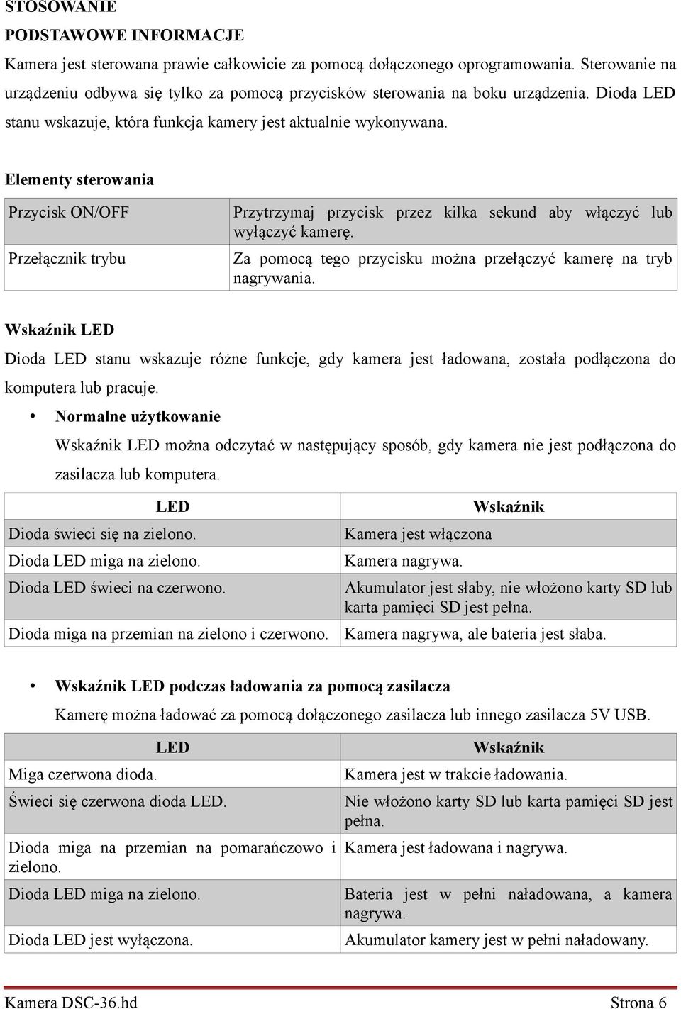 Elementy sterowania Przycisk ON/OFF Przełącznik trybu Przytrzymaj przycisk przez kilka sekund aby włączyć lub wyłączyć kamerę. Za pomocą tego przycisku można przełączyć kamerę na tryb nagrywania.