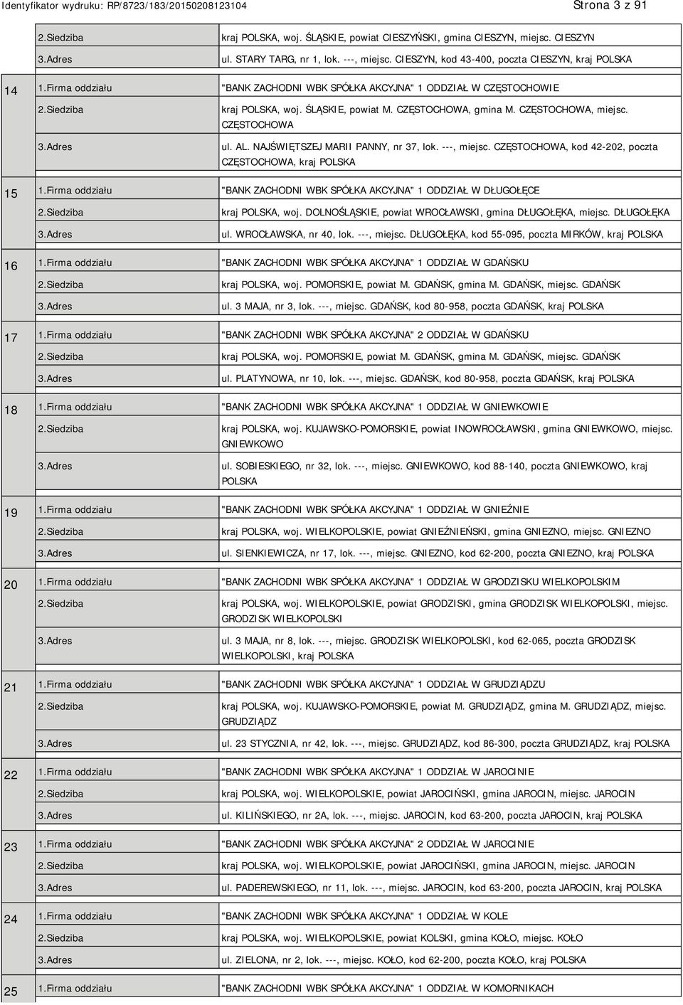 NAJŚWIĘTSZEJ MARII PANNY, nr 37, lok. ---, miejsc. CZĘSTOCHOWA, kod 42-202, poczta CZĘSTOCHOWA, kraj 15 1.Firma oddziału "BANK ZACHODNI WBK SPÓŁKA AKCYJNA" 1 ODDZIAŁ W DŁUGOŁĘCE kraj, woj.