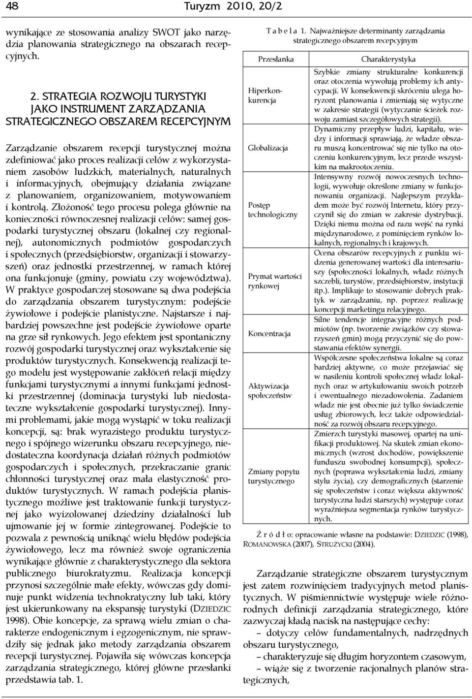 /2 wynikające ze stosowania analizy SWOT jako narzędzia planowania strategicznego na obszarach recepcyjnych. 2.