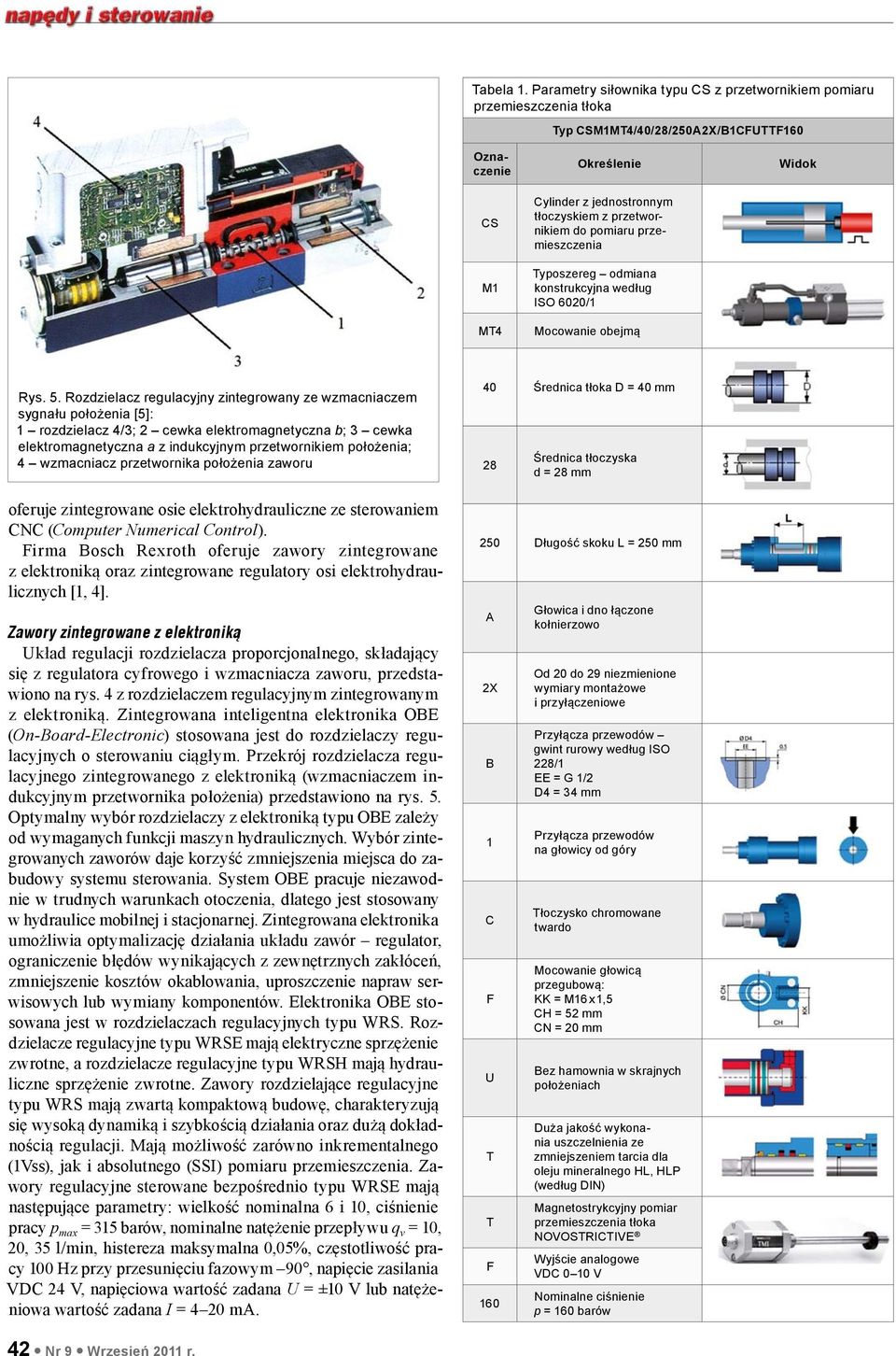 przetwornikiem do pomiaru przemieszczenia Typoszereg odmiana konstrukcyjna według ISO 6020/1 Mocowanie obejmą Rys. 5.