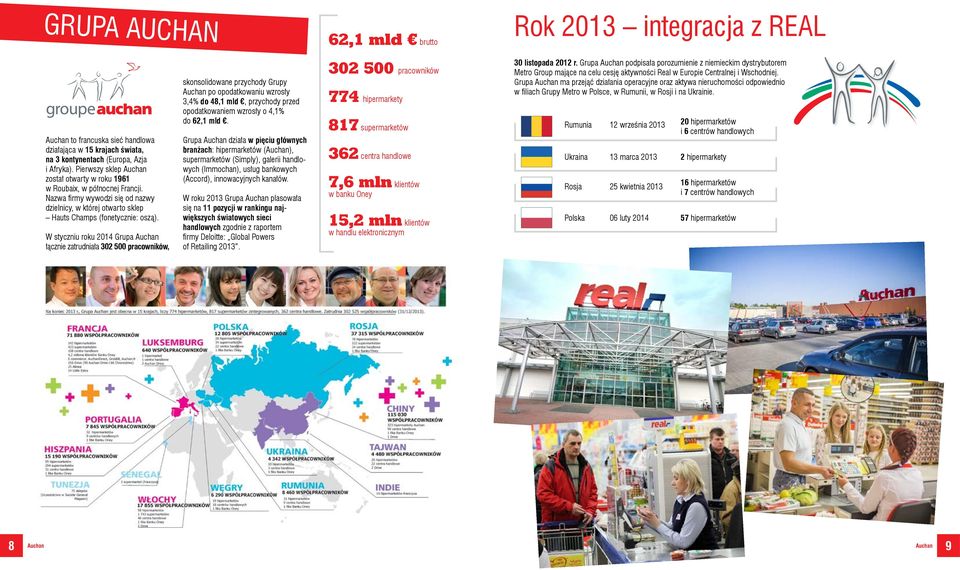 W styczniu roku 2014 Grupa Auchan łącznie zatrudniała 302 500 pracowników, skonsolidowane przychody Grupy Auchan po opodatkowaniu wzrosły 3,4% do 48,1 mld, przychody przed opodatkowaniem wzrosły o