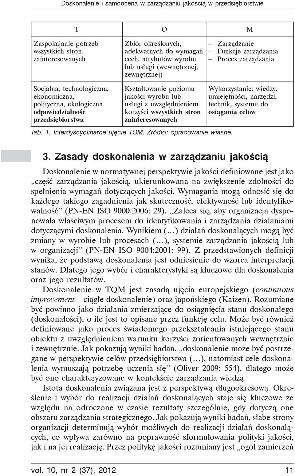 poziomu jakości wyrobu lub usługi z uwzględnieniem korzyści wszystkich stron zainteresowanych Tab. 1. Interdyscyplinarne ujęcie TQM. Źródło: opracowanie własne.