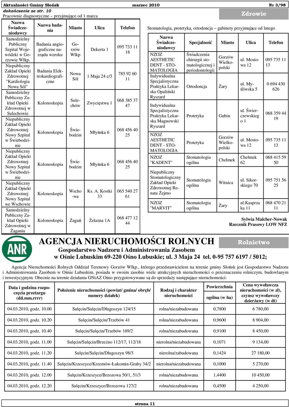 Ulica Telefon Gorzów Wlkp Nowa Sól Sulechów Nazwa Świadczeniodawcy Samodzielny Publiczny Szpital Wojewódzki w Gorzowie Wlkp.