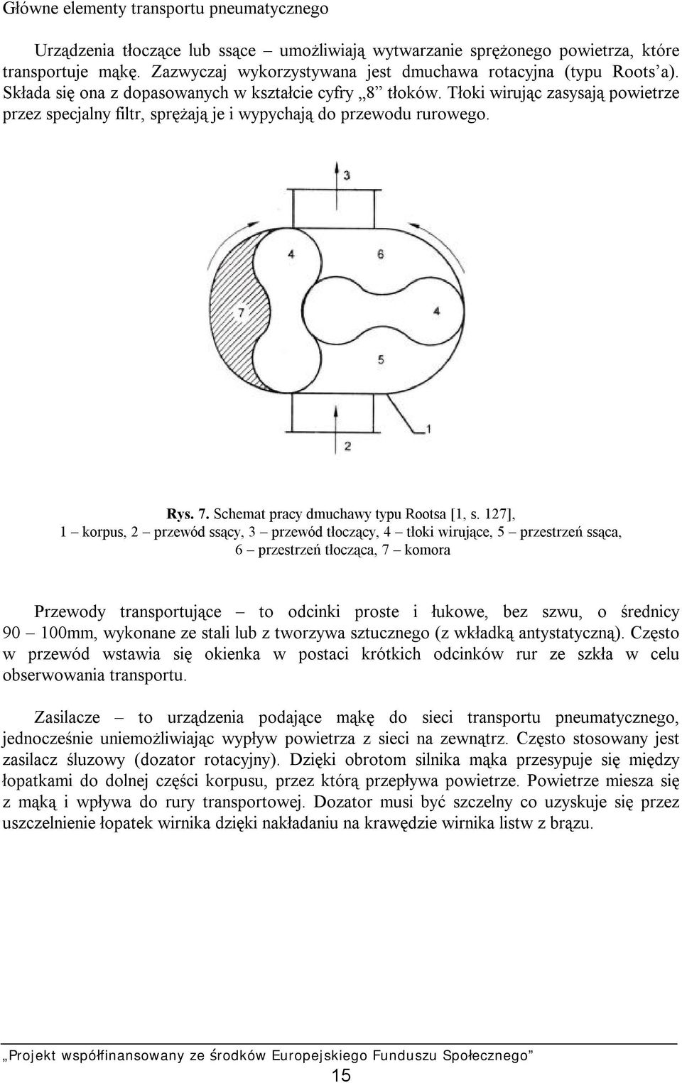 Tłoki wirując zasysają powietrze przez specjalny filtr, sprężają je i wypychają do przewodu rurowego. Rys. 7. Schemat pracy dmuchawy typu Rootsa [1, s.