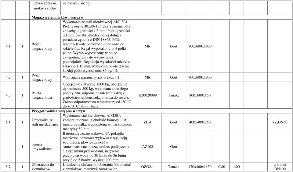 ze stali nierdzewnej AISI 304. Profile nośne 30x30x1,0. Usztywniane półki z blachy o grubości 1,5 mm. Półki grubości 30 mm. Światło między półką dolną a posadzką zgodne z DIN 18865.